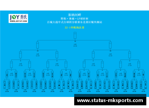 MK体育郑钦文2-1送蛋大逆转！137分钟鏖战挺进8强，连赢9局超级翻盘 - 副本