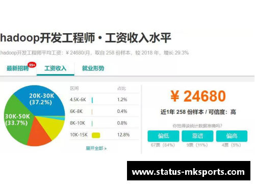 MK体育NFL球员薪资现状与未来趋势分析